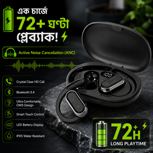 Open Ear-hanging Wireless Headphones Headset